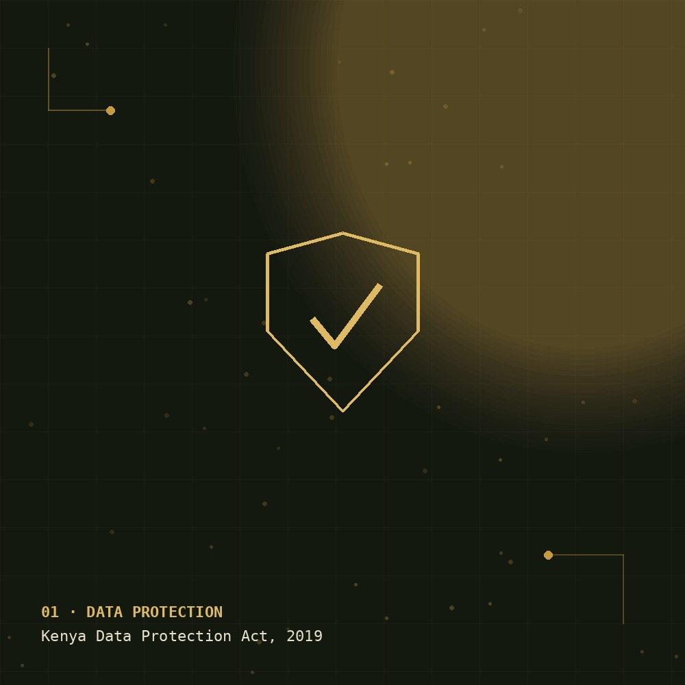 Data protection and privacy